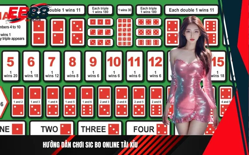 Hướng dẫn chơi sic bo online tài xỉu.